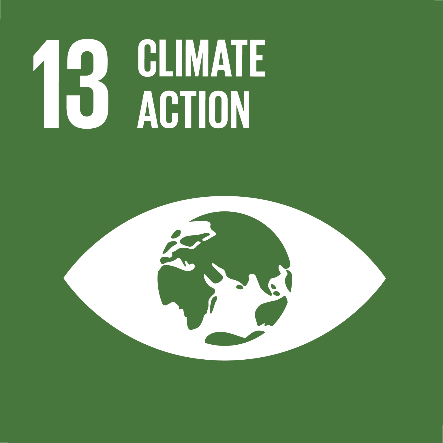 SDG 13 - Tindakan Terhadap Iklim